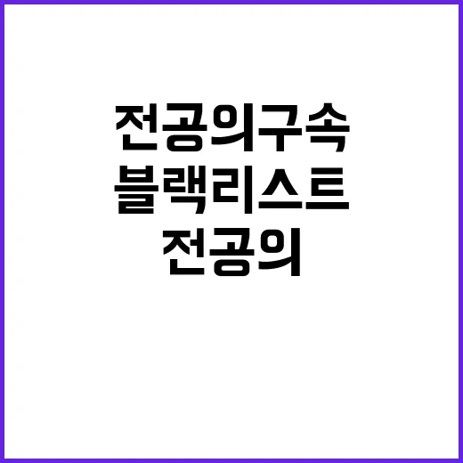 감사한 의사 블랙리스트 논란  전공의 구속?