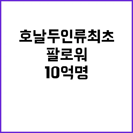 호날두 인류 최초의…