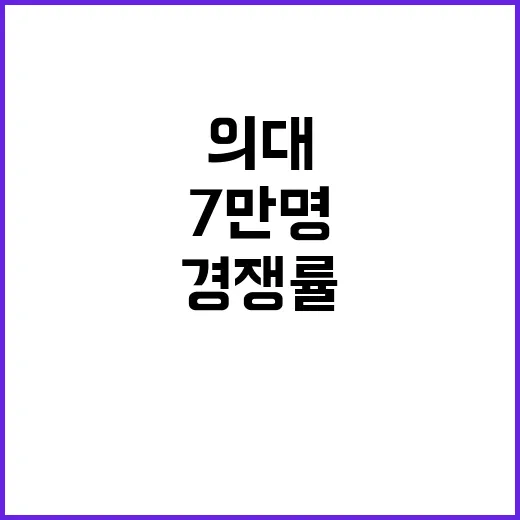 의대 지원 폭발 7…