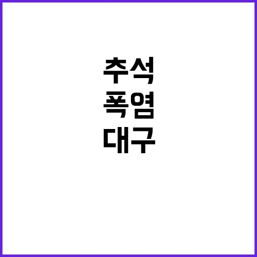 폭염 주의! 대구·…