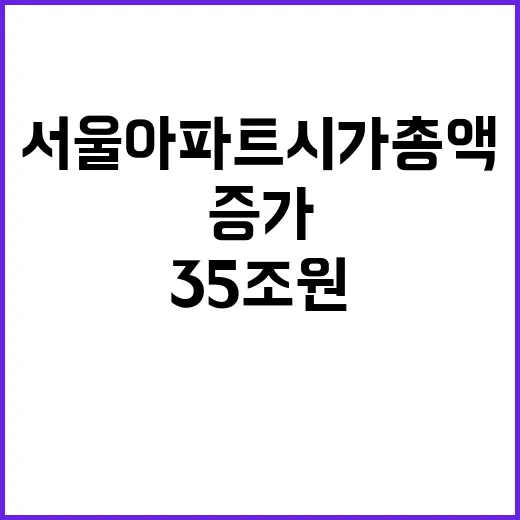 서울 아파트 시가총…