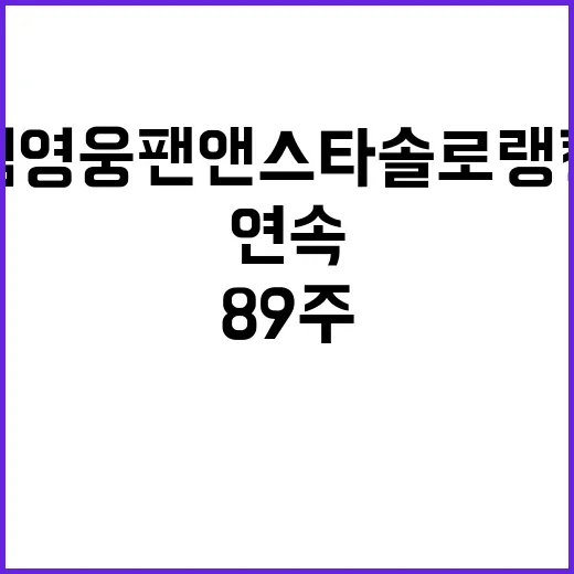 임영웅 팬앤스타 솔로랭킹 89주 연속 1위!