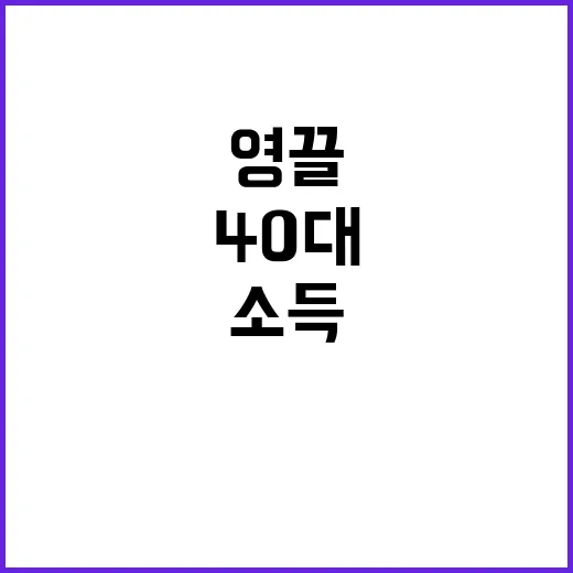 40대 빚 소득 2.5배 영끌 위기.