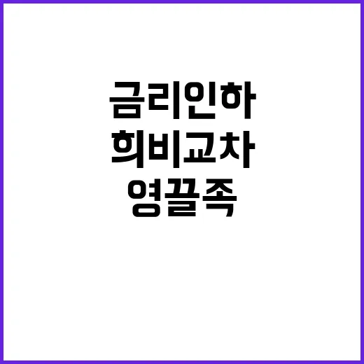 금리 인하 영끌족 …