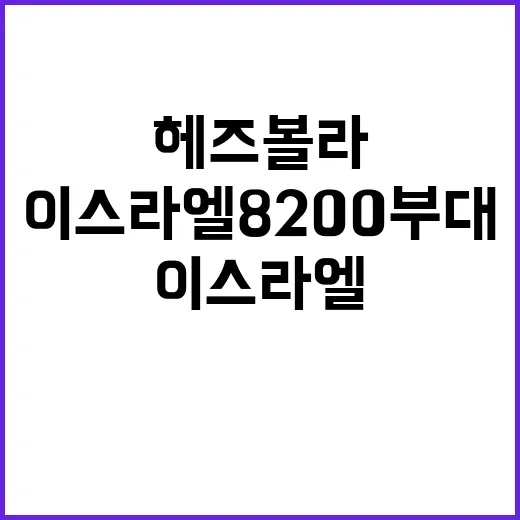 헤즈볼라 공격 이스라엘 8200부대 비밀 담당!