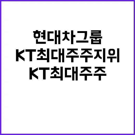 현대차그룹 KT 최대주주 지위 확보!