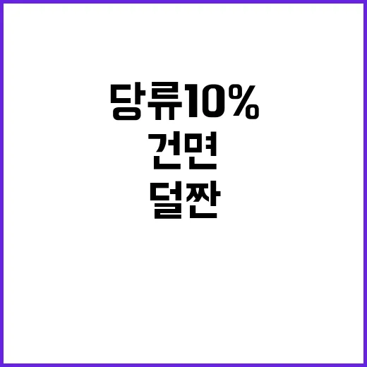 건면 당류 10% 감소 덜 짠 표시 가능!