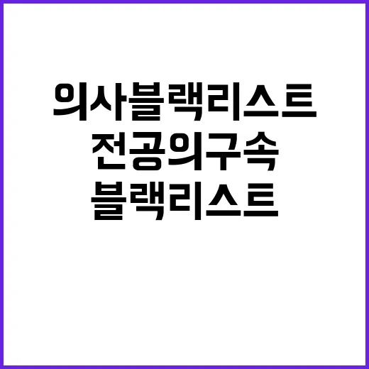 의사 블랙리스트 사…