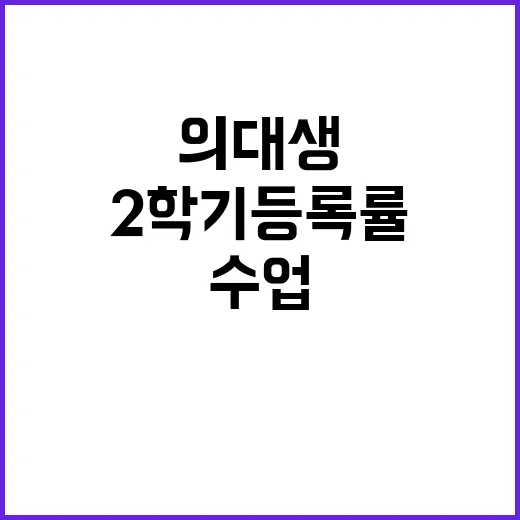 의대생 소식 수업 …