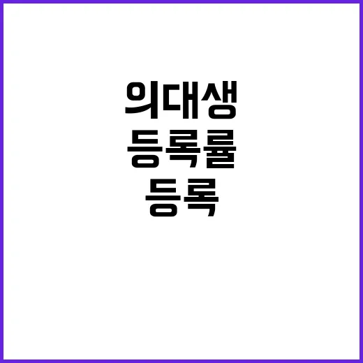 의대생 등록률 쇼크 9개 대학 0명 등록!