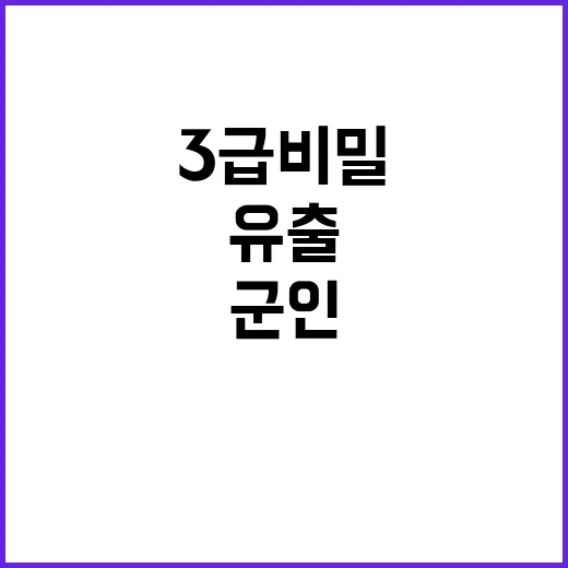 3급 비밀 유출 군인들 검찰 송치 충격!