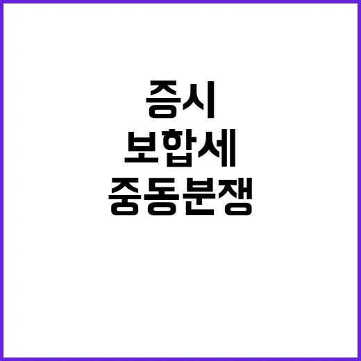 증시 동향 중동 분쟁 보합세 유지