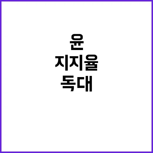 정권 지지율 하락 …