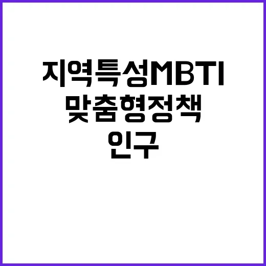 인구감소 맞춤형 정책 위한 지역특성 MBTI 등장!