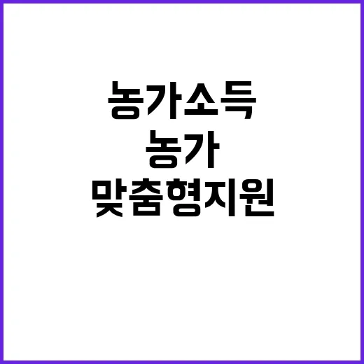 농가 소득격차 맞춤형 지원!