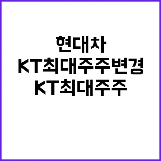 KT 최대주주 변경…