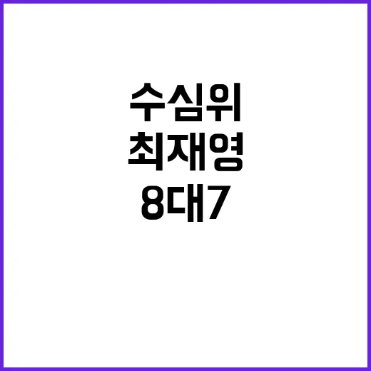 최재영 수심위 김여사 기소 항고 8대 7 결정