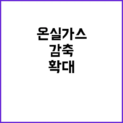 온실가스 감축 글로…