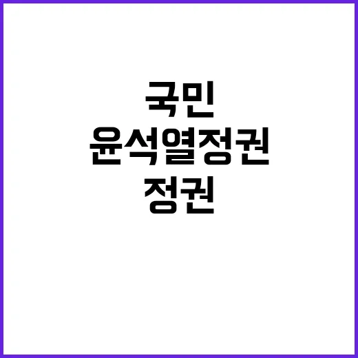 윤석열 정권 국민 등 돌림