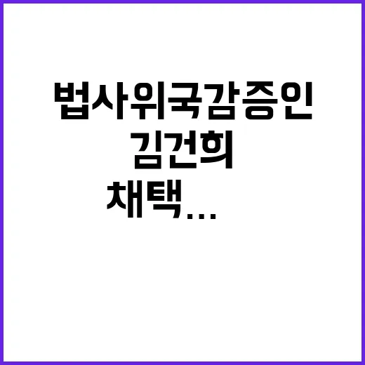 김건희 법사위 국감 증인 채택…與 충격 퇴장