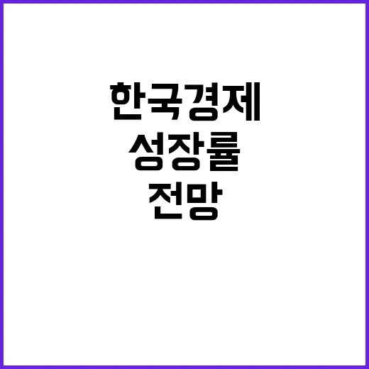 한국 경제 전망 성…