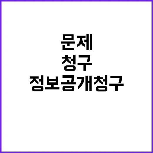 생활문제 해결법 정보공개 청구 간편화 처리 속도 대폭 향상!