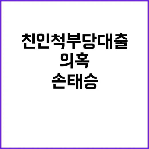 손태승 친인척 부당…