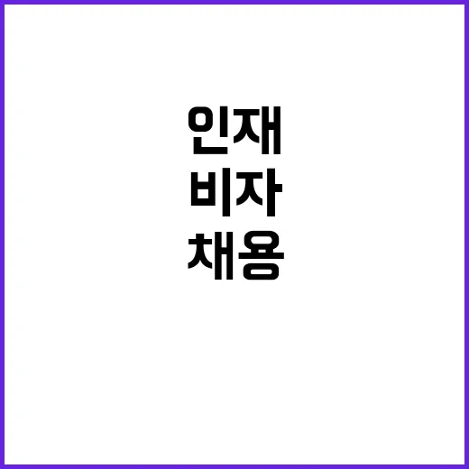 포닥 2900명 채…