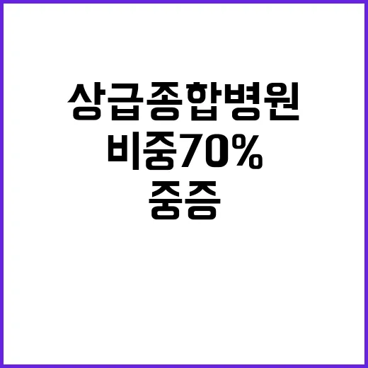 상급종합병원 개혁 …