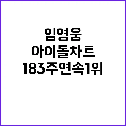 임영웅 기록 아이돌차트 183주 연속 1위