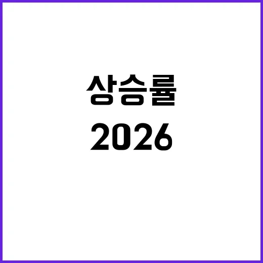 건설비 상한선 20…