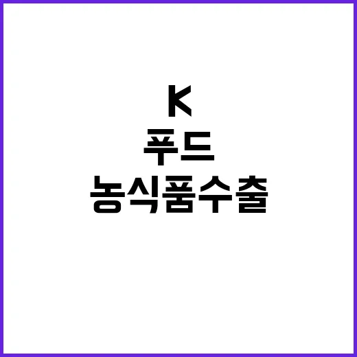 K푸드의 전략 농식품 수출 사상 최고치 도달!