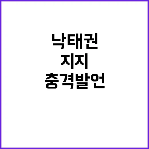 낙태권 지지 그녀의…