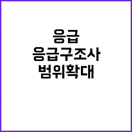 병원·구급대 통합 체계 1급 응급구조사 범위 확대!