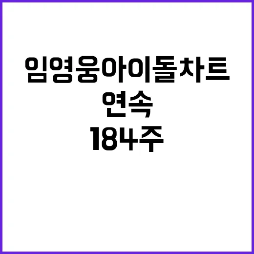 임영웅 아이돌차트 …