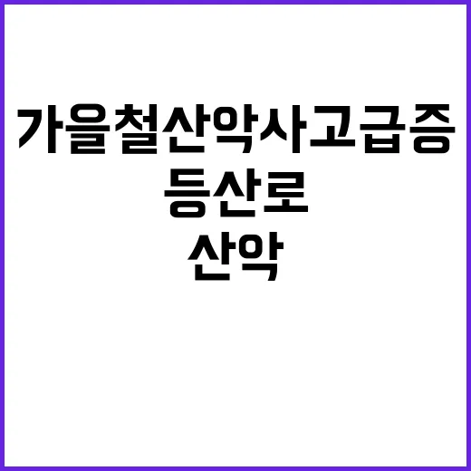 가을철 산악사고 급증! 안전한 등산로 어떻게 선택할까?