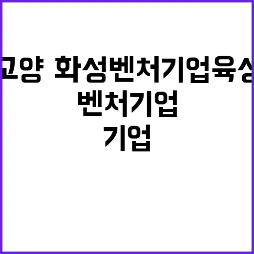 고양·화성 벤처기업…