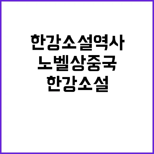 노벨상 중국의 권리…