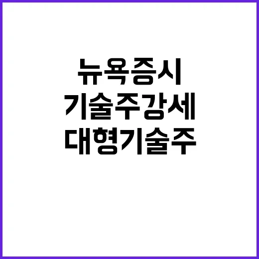 뉴욕증시 거래량 감…