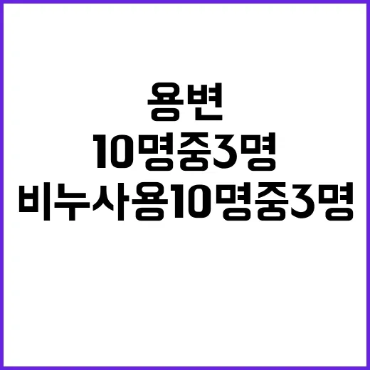 용변 후 비누 사용 10명 중 3명만 실천!