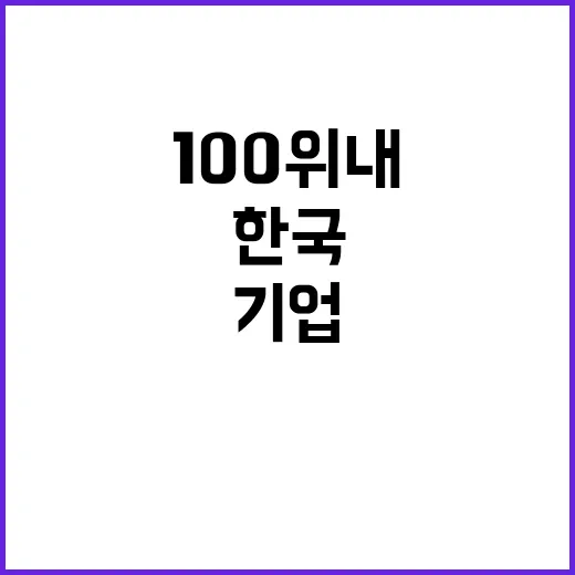 삼성전자 1위 한국…