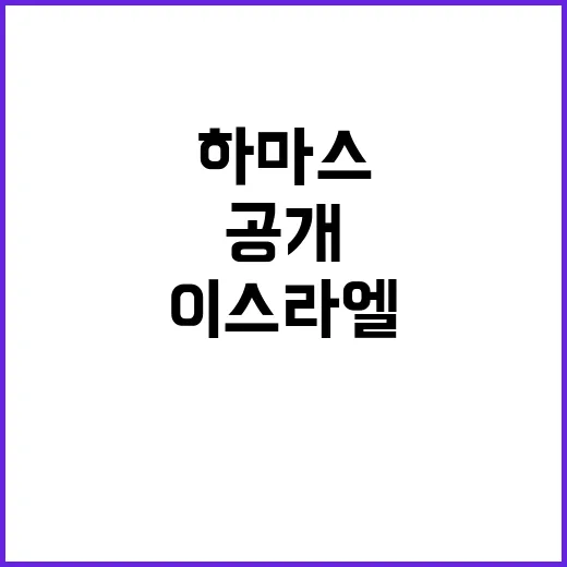 이스라엘 하마스 최고 테러리스트의 충격적 실체 공개