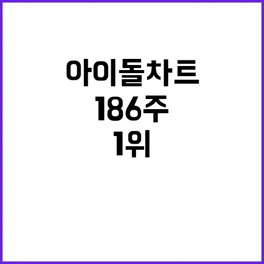 임영웅 아이돌차트 186주 1위의 전설!