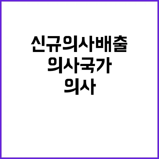 의사 국가시험 결과 신규 의사 배출 위기!