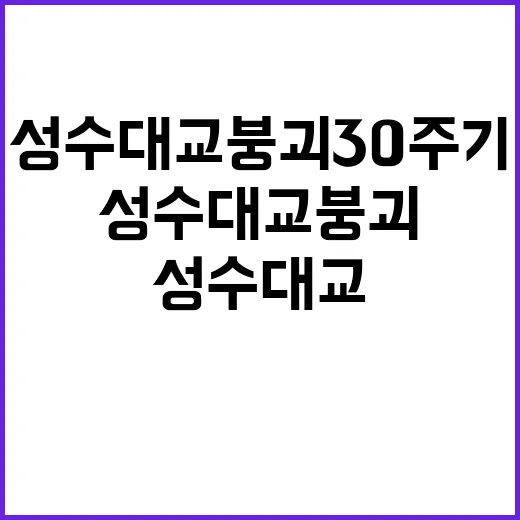 성수대교 붕괴 30주기 무학여고 학생들의 묵념 행사