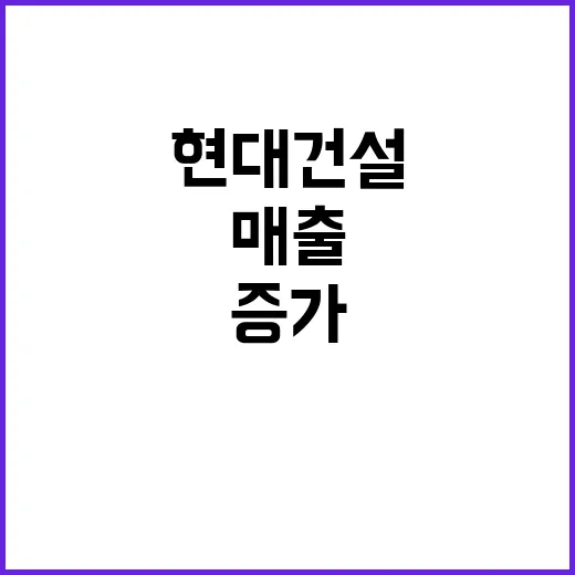 현대건설의 매출 상…