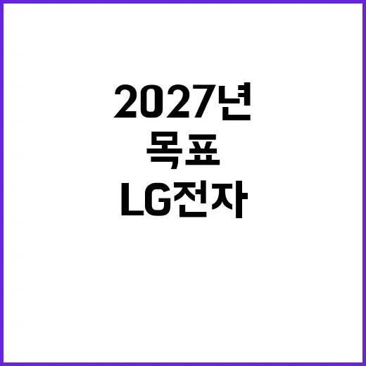 LG전자 가치 상승 2027년 ROE 10% 도달 목표!