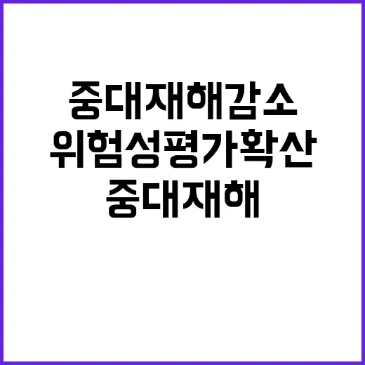 고용부 중대재해 감소 위한 위험성평가 확산 전략!