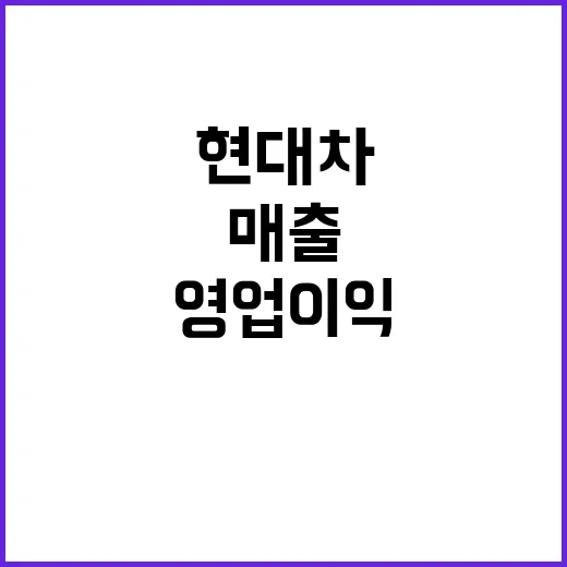 현대차 매출 최대 …