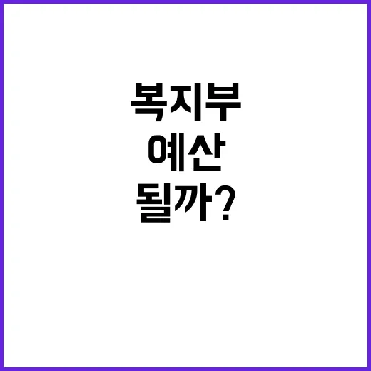 복지부 결정 필수진료 예산 어떻게 될까?